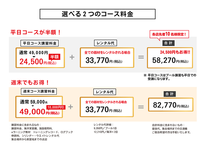プラチナコース料金表