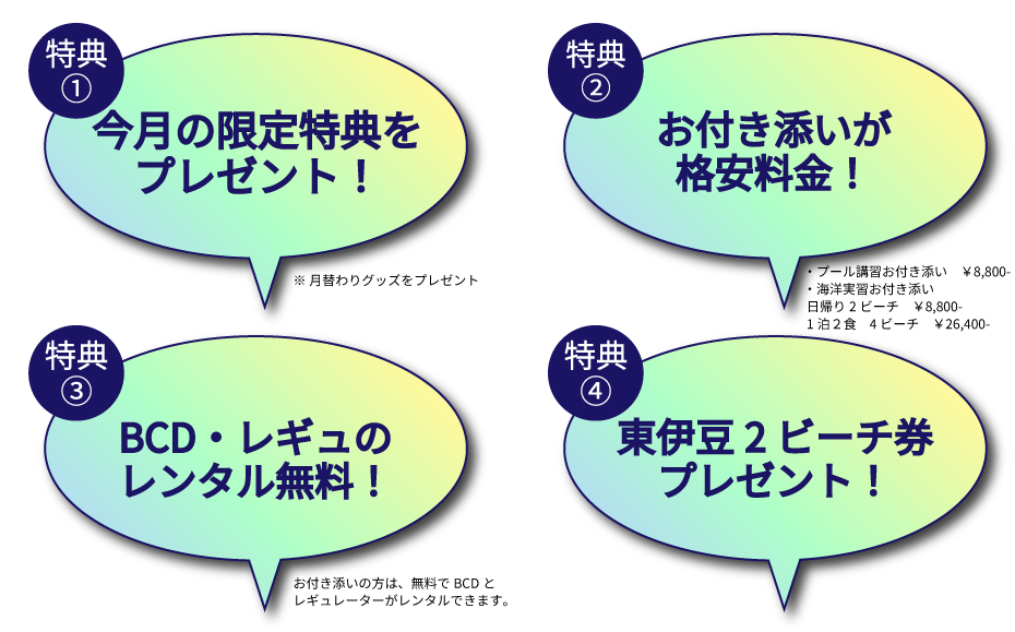 紹介してくれた方の特典