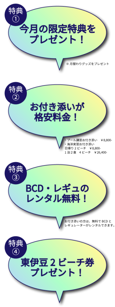 紹介してくれた方の特典