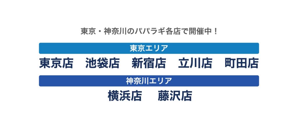 キャンペーン開催店舗一覧