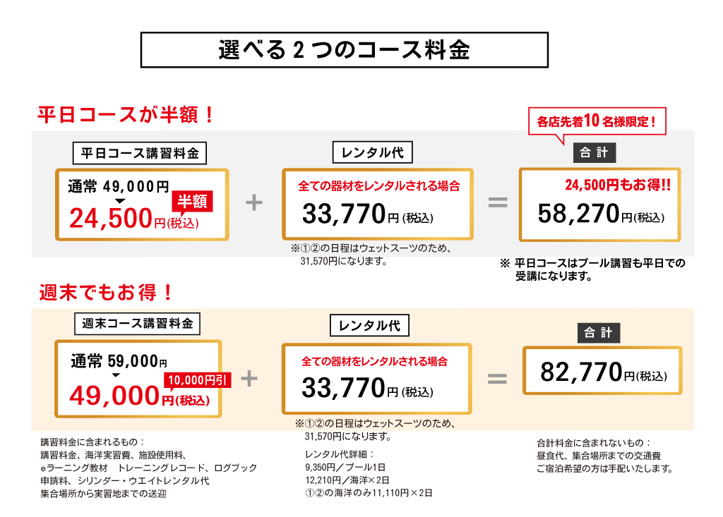 プラチナダイバーコース
