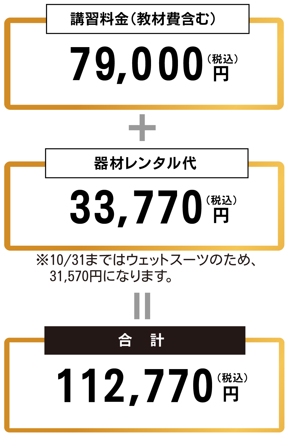 プラチナプラスダイバーコース